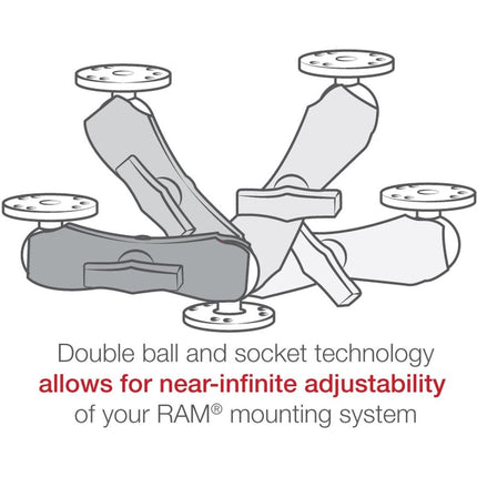 RAM Double Socket Mount Klemarm - RAM-201U (C Size) - Casebump